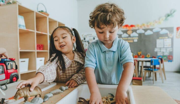 Modern Award wages, including ECEC, to rise by 3.50% after FWC 2025 annual review