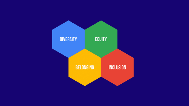 Considering culture, equity and accessibility in monitoring and evaluation: what it means for the ECEC sector