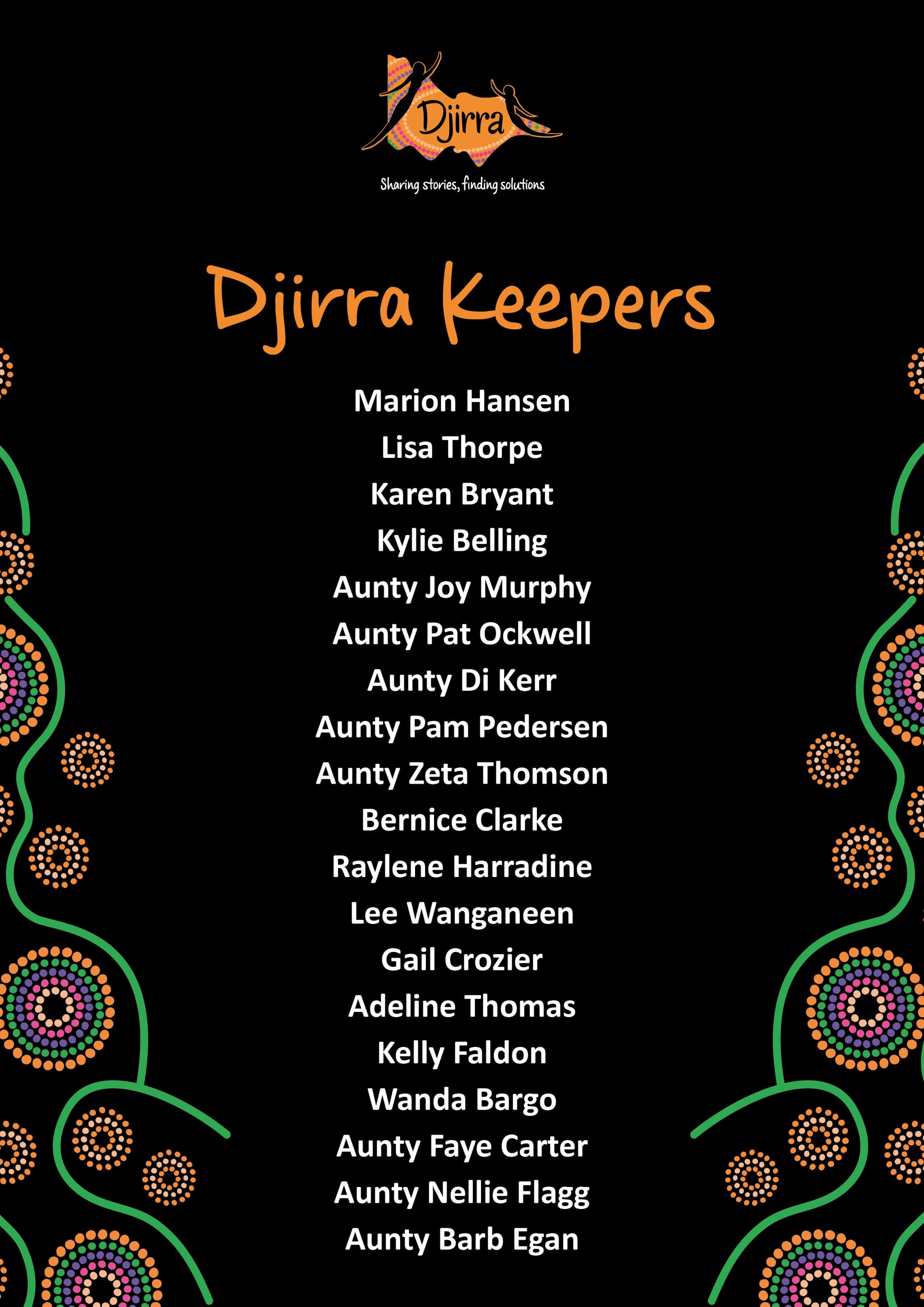 Dijrra Keepers named as part of chorus to protect Aboriginal children