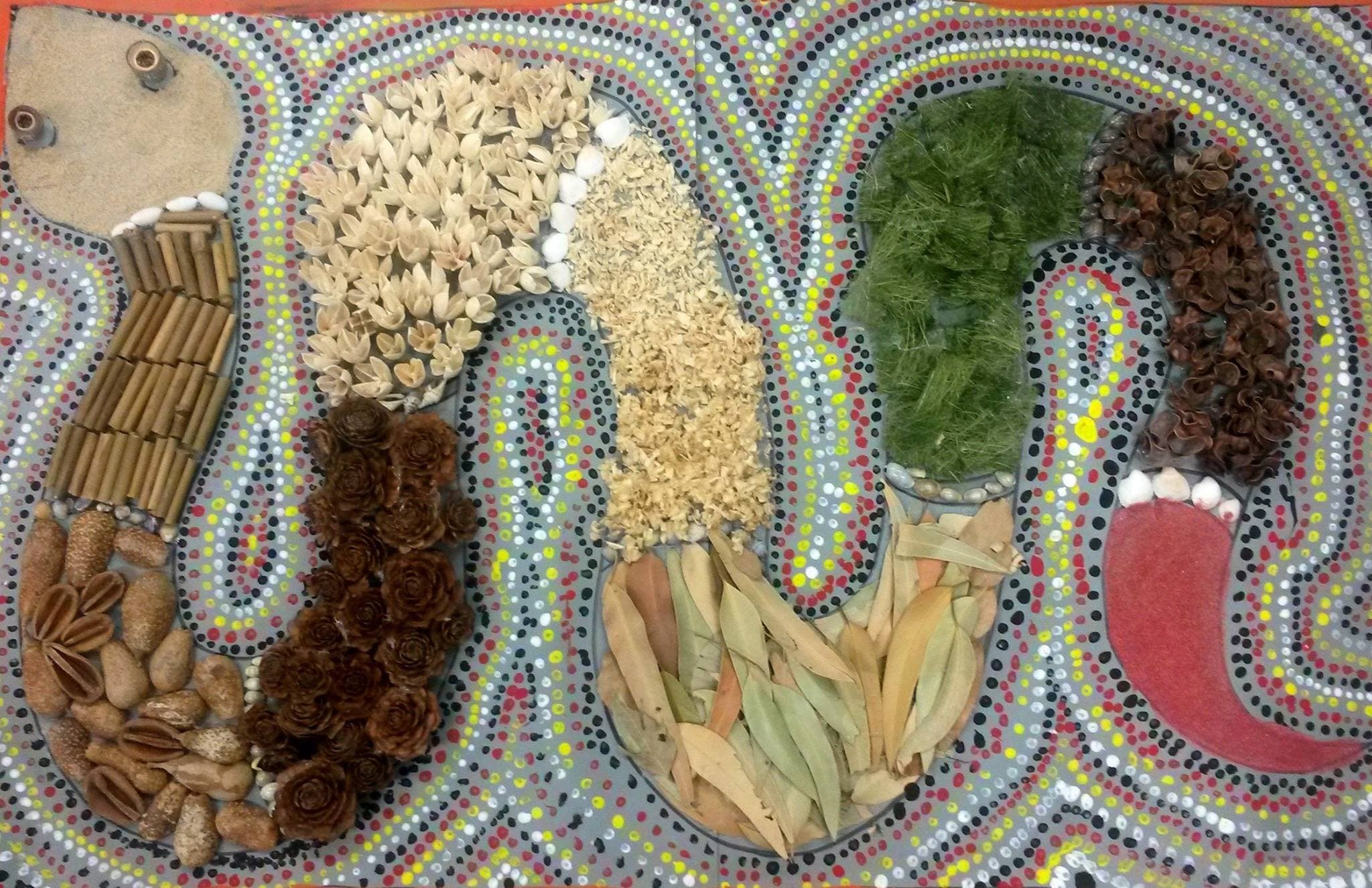 CommunityXchange begin culturally embedded learning place with ECEC