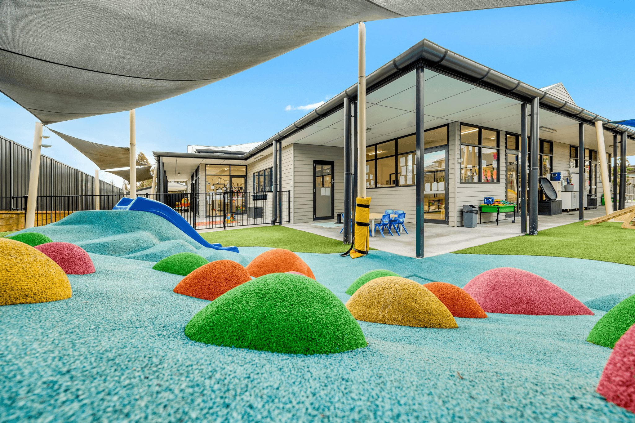 Premium Sydney childcare portfolio brought to market