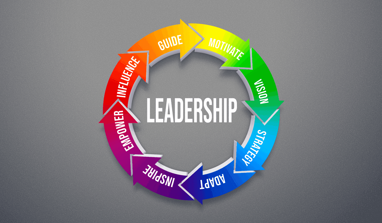 Strong leadership and governance shaping quality in ECEC in 2026