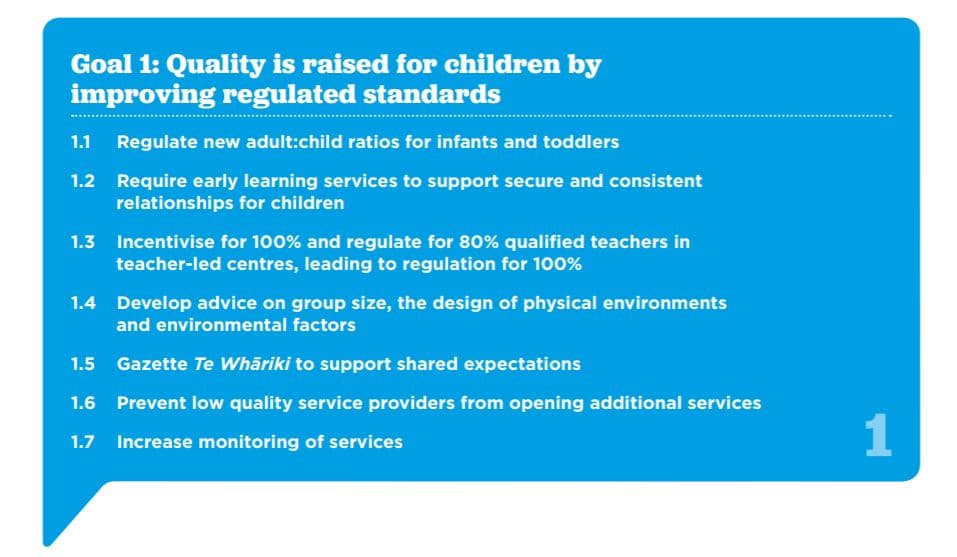 Te huri i te whenua – Changing the land