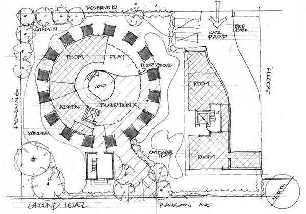 Historic Sydney reservoir to become 159-place ECEC service in inner-west