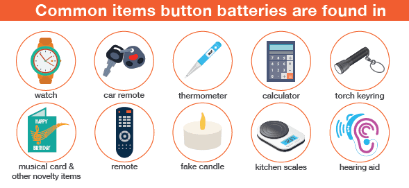 Tiny, shiny, and dangerous – ECEC providers warned about button battery danger