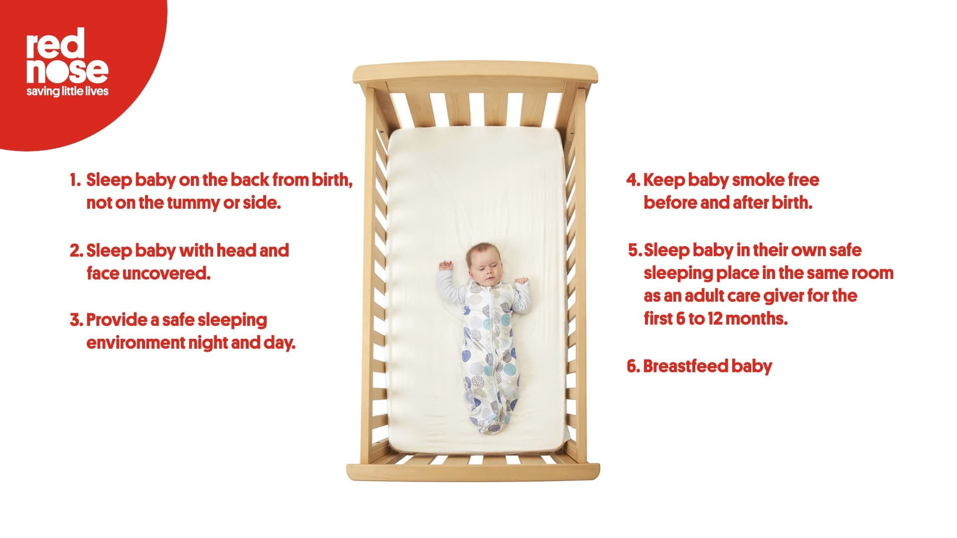 Knowing the Safe Sleep guidelines is not enough, QLD regulatory authority says