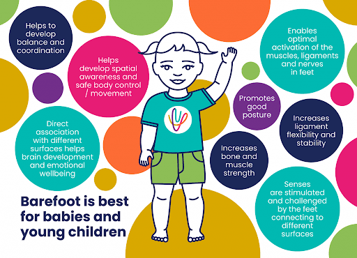 Sydney Early Education Centres share how they implement “barefoot is best” policy