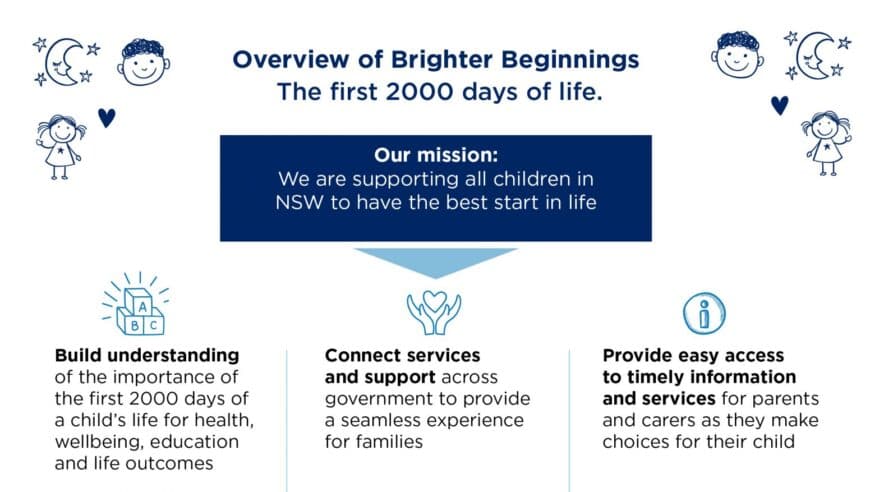 Families can now access new child development videos under Brighter Beginnings initiative