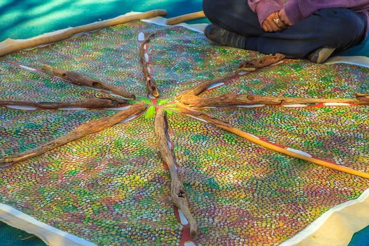 Where do you fit? Tokenistic, ally – or accomplice?