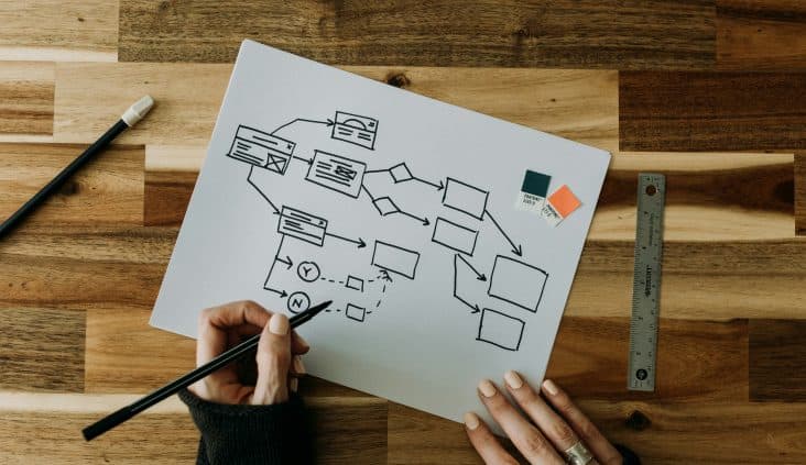 Setting intentional goals for 2026: Supporting educators to grow, reflect and thrive